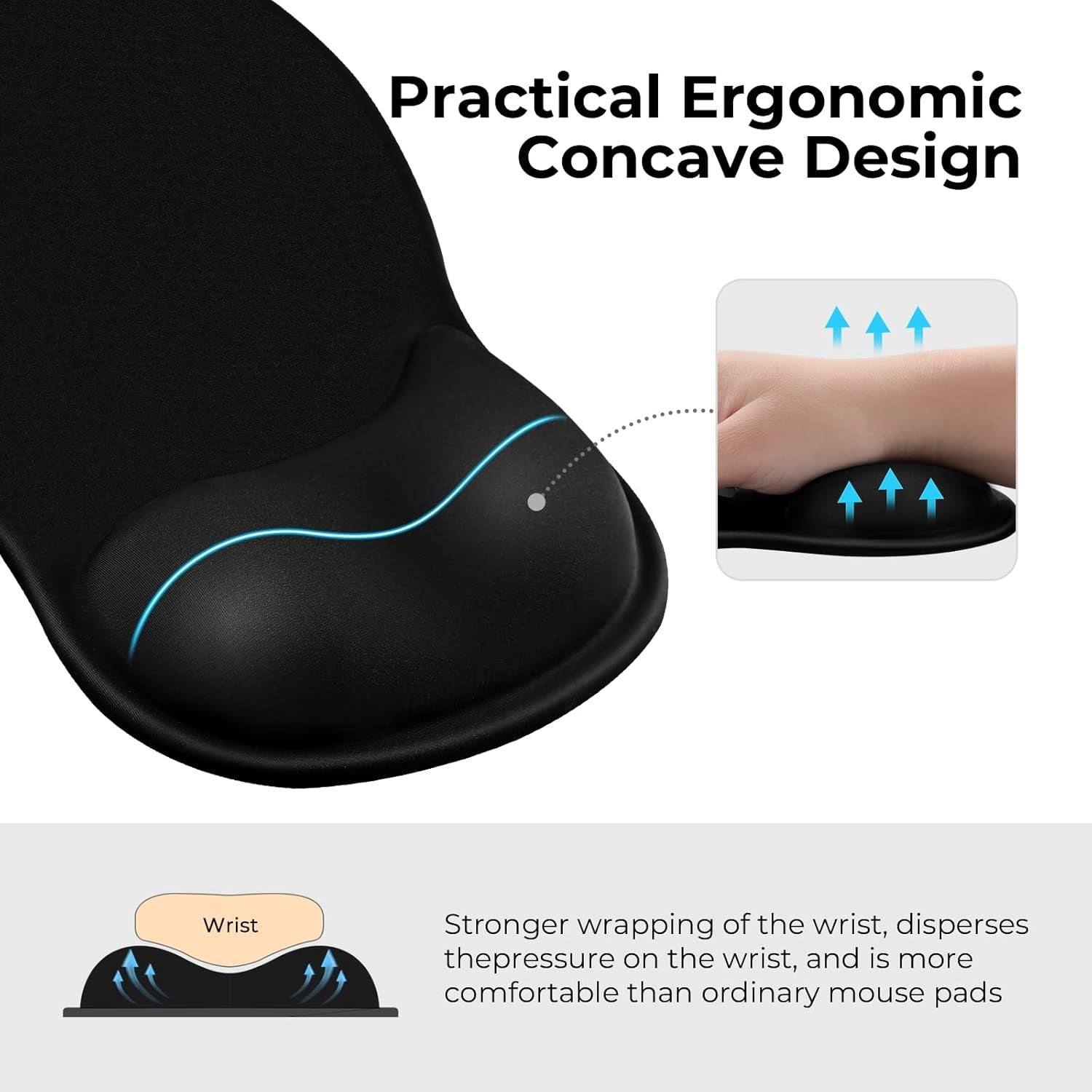 Ergonomic Mouse Pad with Gel Wrist Rest Support, Middle Concave Design for Natural Wrist Alignment, Non-Slip Base Mousepad for Laptop, Computer, Office Desk Accessories, Carpal Tunnel Syndrome