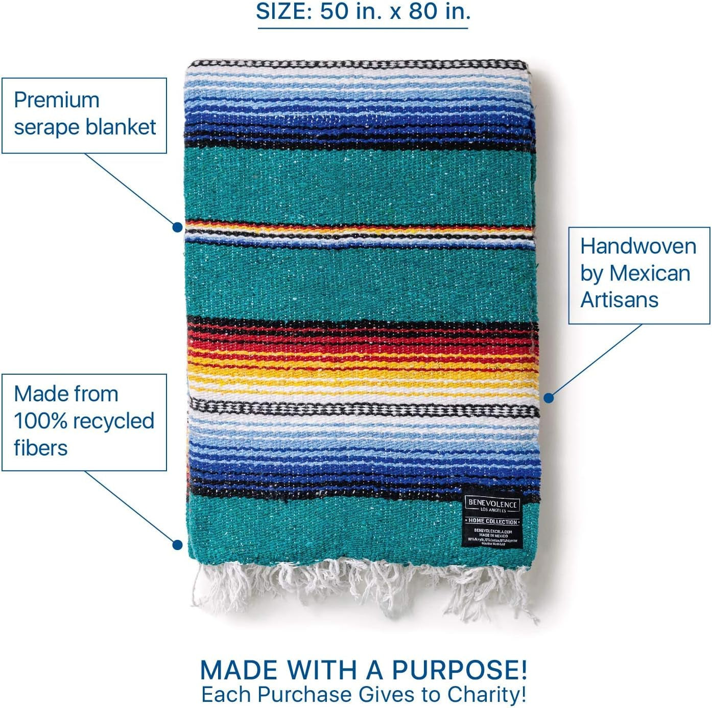 Mexican Blanket, Authentic Handwoven Yoga Blanket & Outdoor Blanket, Made by Traditional Mexican Artisans, Saddle Blanket, Beach Blanket, Picnic Blanket, & Car Blanket 75 X 52 - Agua