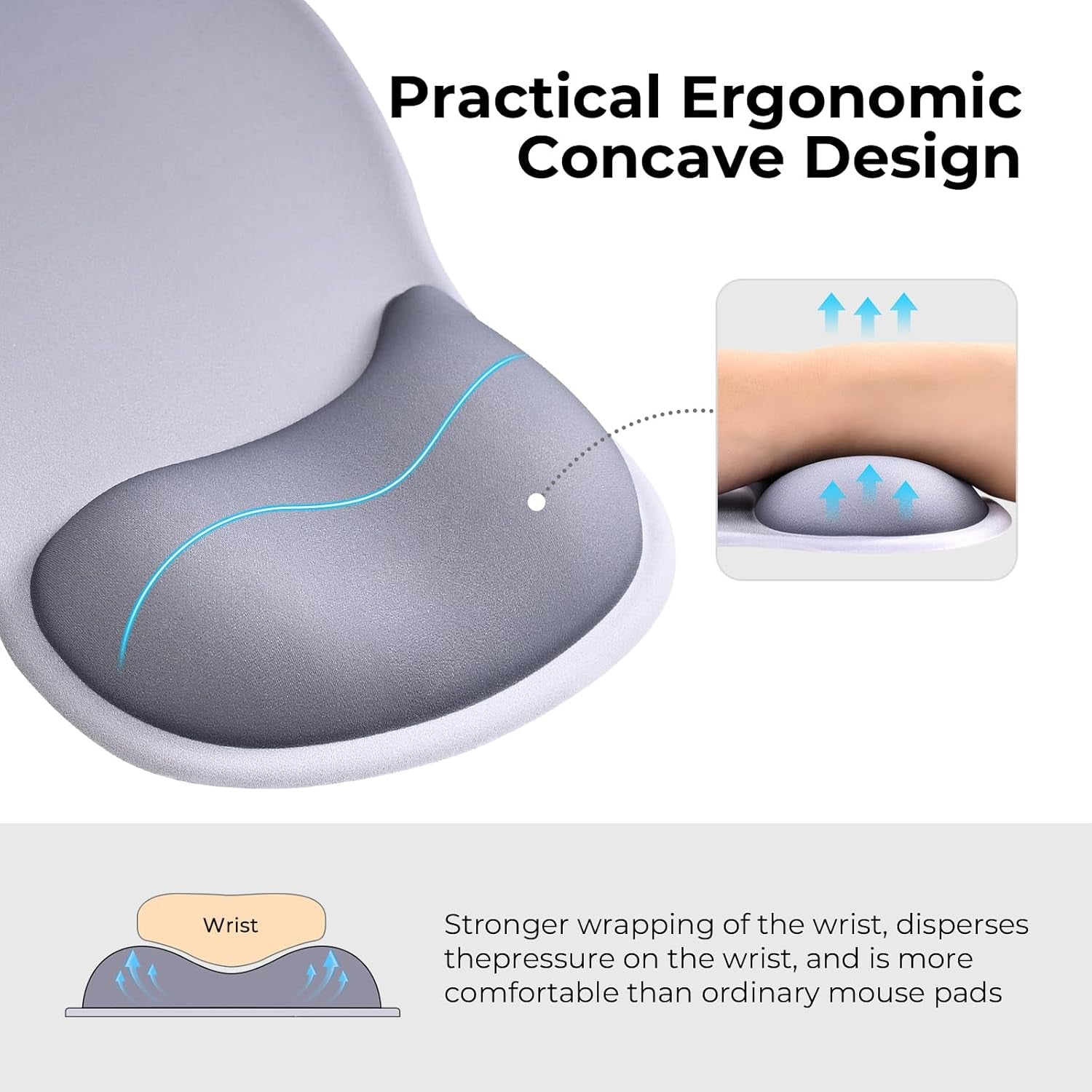 Ergonomic Mouse Pad with Gel Wrist Rest Support Middle Concave Design, Relieve Wrist Pain Mousepad, Non-Slip Base for Laptop, Computer, Office Desk Accessories, Carpal Tunnel Syndrome Grey