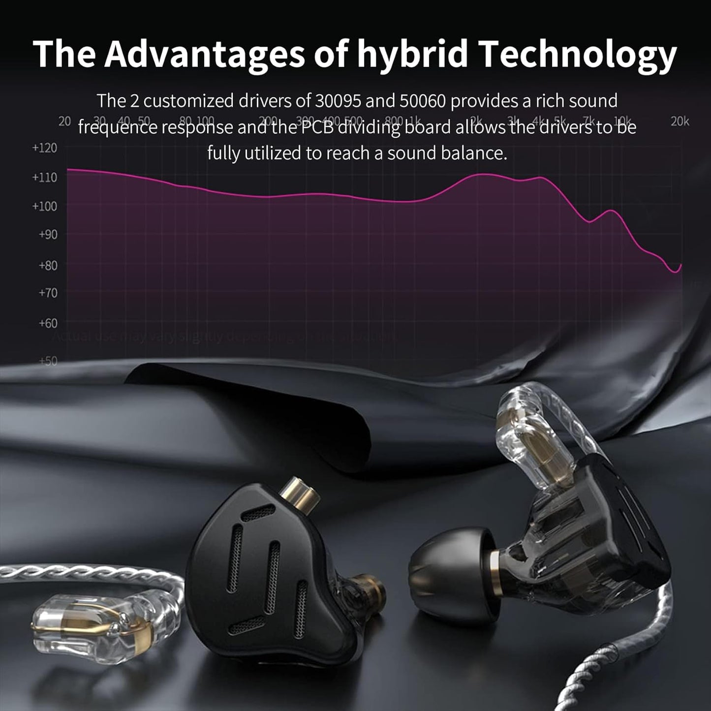 KZ ZS10 Pro in Ear Monitor, IEM Earbuds Headphone, Gaming Earbuds with 4BA and 1DD Drivers, KZ Hifi IEM Earphone Upgraded ZS10 with Detachable 0.75Mm 2 Pin 6N OFC Cable (Black No Mic)
